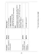 Предварительный просмотр 26 страницы JUMO ecoTRANS Lf 03 Operating Manual