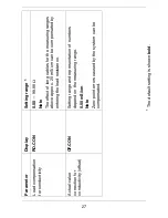 Предварительный просмотр 27 страницы JUMO ecoTRANS Lf 03 Operating Manual