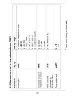 Предварительный просмотр 28 страницы JUMO ecoTRANS Lf 03 Operating Manual