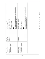 Предварительный просмотр 29 страницы JUMO ecoTRANS Lf 03 Operating Manual