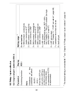 Предварительный просмотр 30 страницы JUMO ecoTRANS Lf 03 Operating Manual