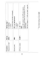 Предварительный просмотр 32 страницы JUMO ecoTRANS Lf 03 Operating Manual