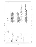 Предварительный просмотр 33 страницы JUMO ecoTRANS Lf 03 Operating Manual