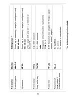 Предварительный просмотр 34 страницы JUMO ecoTRANS Lf 03 Operating Manual