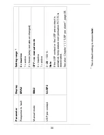 Предварительный просмотр 35 страницы JUMO ecoTRANS Lf 03 Operating Manual