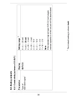 Предварительный просмотр 36 страницы JUMO ecoTRANS Lf 03 Operating Manual