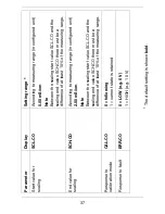 Предварительный просмотр 37 страницы JUMO ecoTRANS Lf 03 Operating Manual