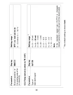 Предварительный просмотр 38 страницы JUMO ecoTRANS Lf 03 Operating Manual