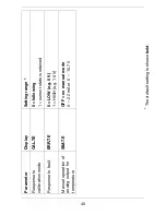 Предварительный просмотр 40 страницы JUMO ecoTRANS Lf 03 Operating Manual