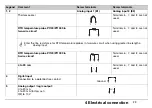 Предварительный просмотр 23 страницы JUMO exTHERM-DR Operating Manual