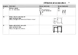 Предварительный просмотр 24 страницы JUMO exTHERM-DR Operating Manual