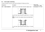 Предварительный просмотр 51 страницы JUMO exTHERM-DR Operating Manual