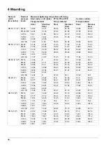 Предварительный просмотр 36 страницы JUMO flowTRANS MAG H01 Operating Manual