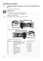 Предварительный просмотр 54 страницы JUMO flowTRANS MAG H01 Operating Manual