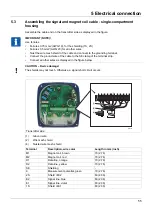 Предварительный просмотр 55 страницы JUMO flowTRANS MAG H01 Operating Manual