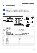 Предварительный просмотр 63 страницы JUMO flowTRANS MAG H01 Operating Manual