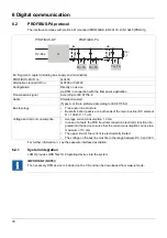 Предварительный просмотр 70 страницы JUMO flowTRANS MAG H01 Operating Manual