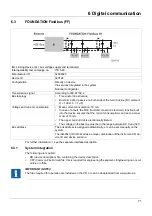 Предварительный просмотр 71 страницы JUMO flowTRANS MAG H01 Operating Manual