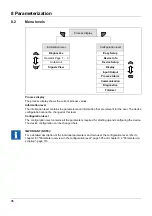 Предварительный просмотр 96 страницы JUMO flowTRANS MAG H01 Operating Manual