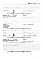 Предварительный просмотр 117 страницы JUMO flowTRANS MAG H01 Operating Manual