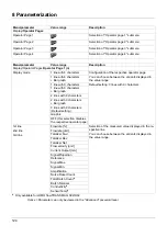 Предварительный просмотр 124 страницы JUMO flowTRANS MAG H01 Operating Manual