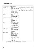 Предварительный просмотр 132 страницы JUMO flowTRANS MAG H01 Operating Manual