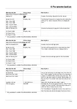 Предварительный просмотр 143 страницы JUMO flowTRANS MAG H01 Operating Manual