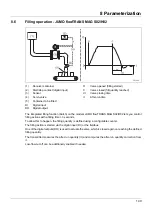 Предварительный просмотр 149 страницы JUMO flowTRANS MAG H01 Operating Manual