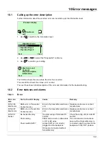 Предварительный просмотр 161 страницы JUMO flowTRANS MAG H01 Operating Manual