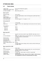 Preview for 16 page of JUMO flowTRANS MAG I02 Operating Manual