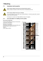 Preview for 20 page of JUMO flowTRANS MAG I02 Operating Manual