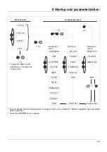 Preview for 33 page of JUMO flowTRANS MAG I02 Operating Manual