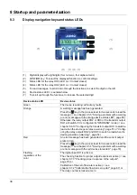 Preview for 34 page of JUMO flowTRANS MAG I02 Operating Manual