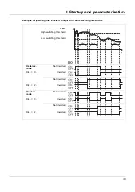 Preview for 49 page of JUMO flowTRANS MAG I02 Operating Manual