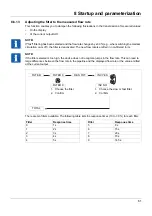 Preview for 61 page of JUMO flowTRANS MAG I02 Operating Manual