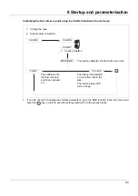 Preview for 69 page of JUMO flowTRANS MAG I02 Operating Manual