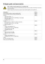 Preview for 82 page of JUMO flowTRANS MAG I02 Operating Manual