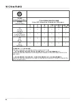 Preview for 86 page of JUMO flowTRANS MAG I02 Operating Manual