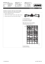 Preview for 19 page of JUMO flowTRANS MAG S01 Technical Data Manual