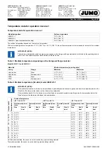 Preview for 38 page of JUMO flowTRANS MAG S01 Technical Data Manual