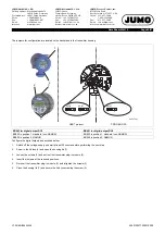 Preview for 40 page of JUMO flowTRANS MAG S01 Technical Data Manual