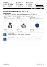 Preview for 41 page of JUMO flowTRANS MAG S01 Technical Data Manual