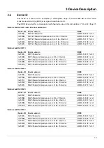 Preview for 11 page of JUMO flowTRANS US W02 Brief Instructions