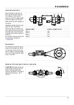 Preview for 21 page of JUMO flowTRANS US W02 Brief Instructions