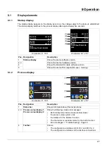 Preview for 27 page of JUMO flowTRANS US W02 Brief Instructions