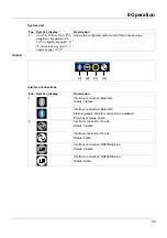 Preview for 29 page of JUMO flowTRANS US W02 Brief Instructions