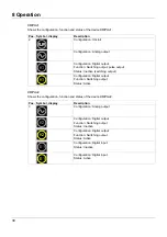 Preview for 30 page of JUMO flowTRANS US W02 Brief Instructions