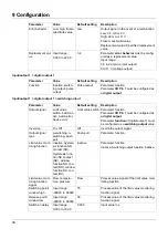 Preview for 34 page of JUMO flowTRANS US W02 Brief Instructions