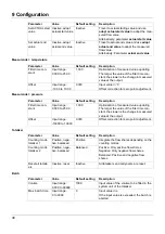 Preview for 38 page of JUMO flowTRANS US W02 Brief Instructions