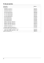 Preview for 44 page of JUMO flowTRANS US W02 Brief Instructions